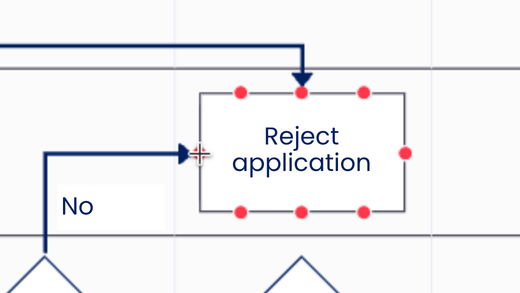 RocketBPM: swimlane model with roles, activities and decisions